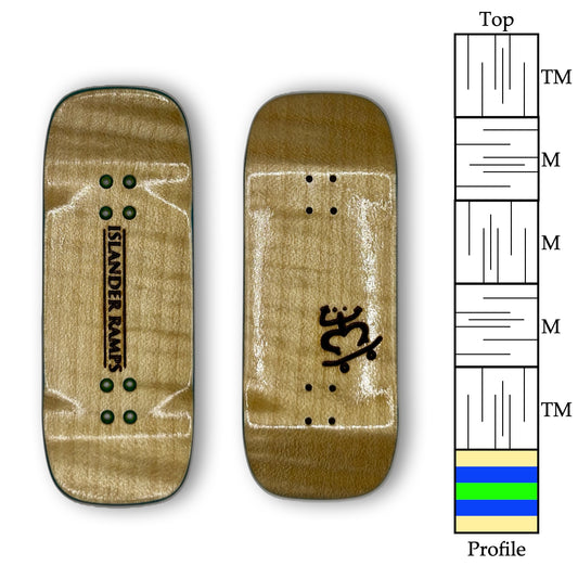 36mm Seaside - Llanero Boxy