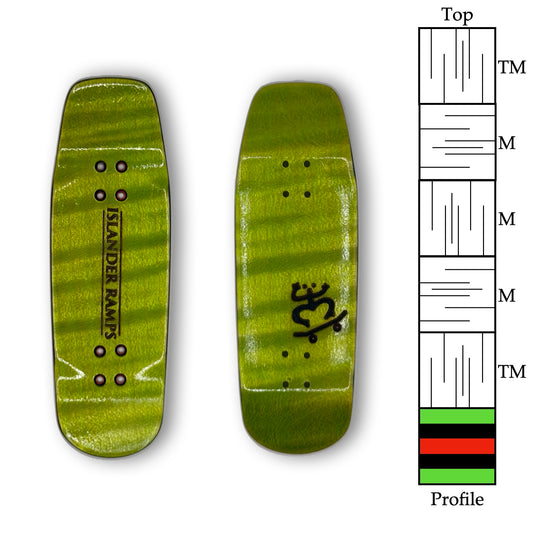 32mm Sandía - Llanero Cruiser