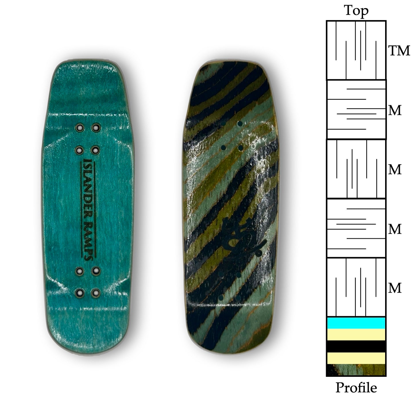 32mm BGB Stripes Llanero Cruiser