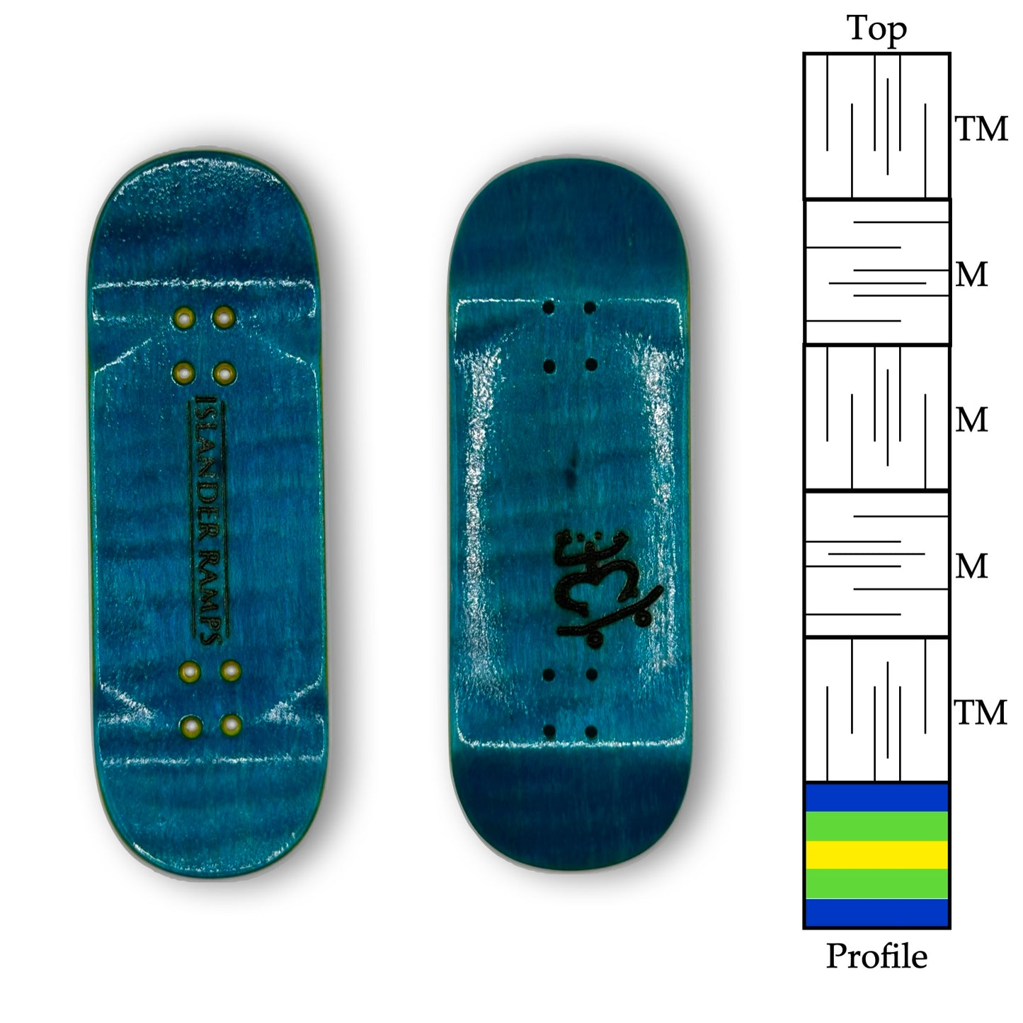 32mm Aqua - Llanero Popsicle