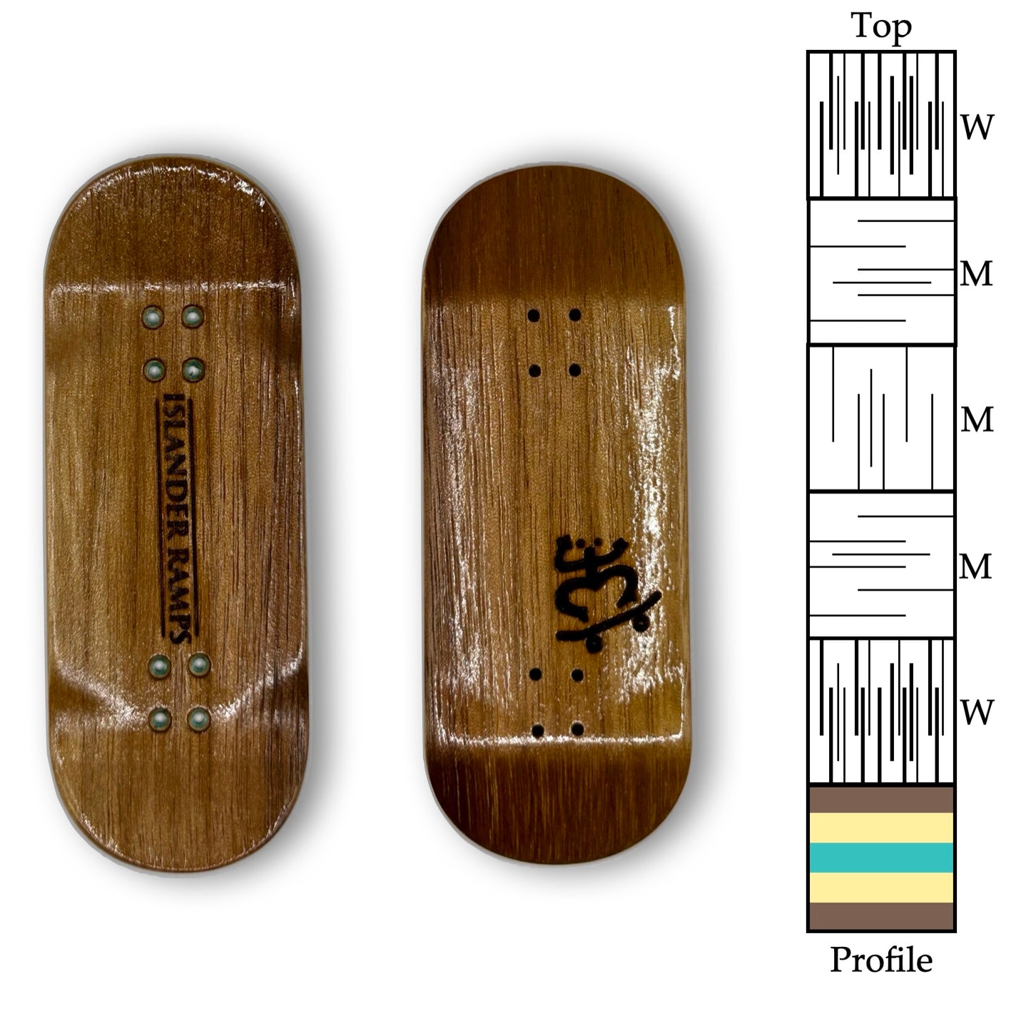 36mm Walnut Blue Core - Llanero Popsicle