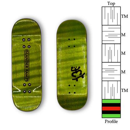 32mm Sandía - Llanero Popsicle