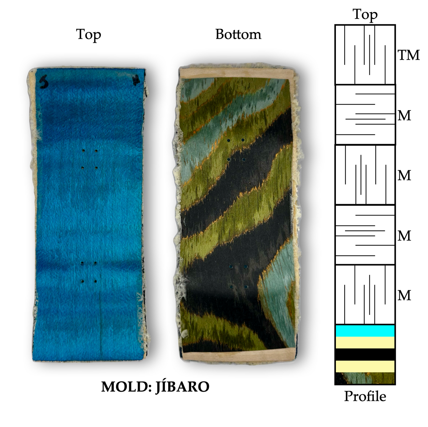 Choose Your Shape and Size! - BGB Stripes #3 Jíbaro