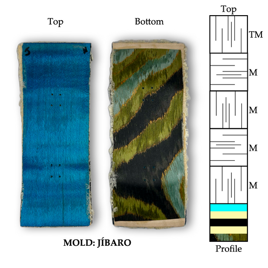 Choose Your Shape and Size! - BGB Stripes #3 Jíbaro