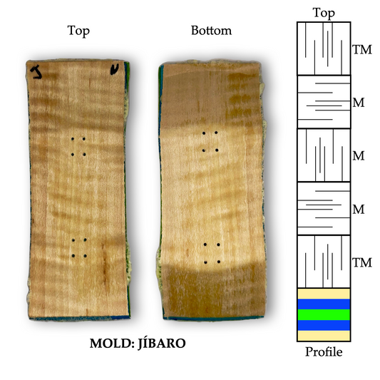 Choose Your Shape and Size! - Seaside Jíbaro