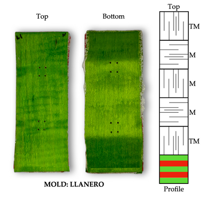 Choose Your Shape and Size! - X-mas Llanero