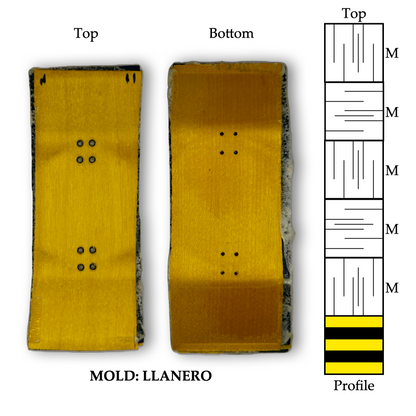 Choose Your Shape and Size! - Bumblebee Llanero