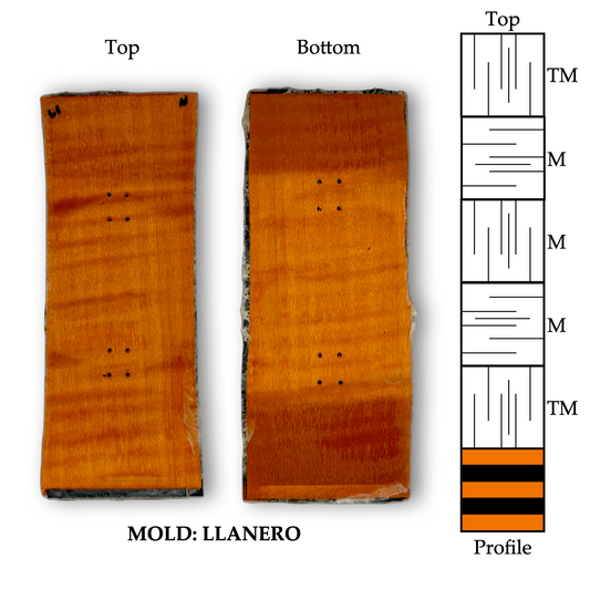 Choose Your Shape and Size! - Spooky Llanero