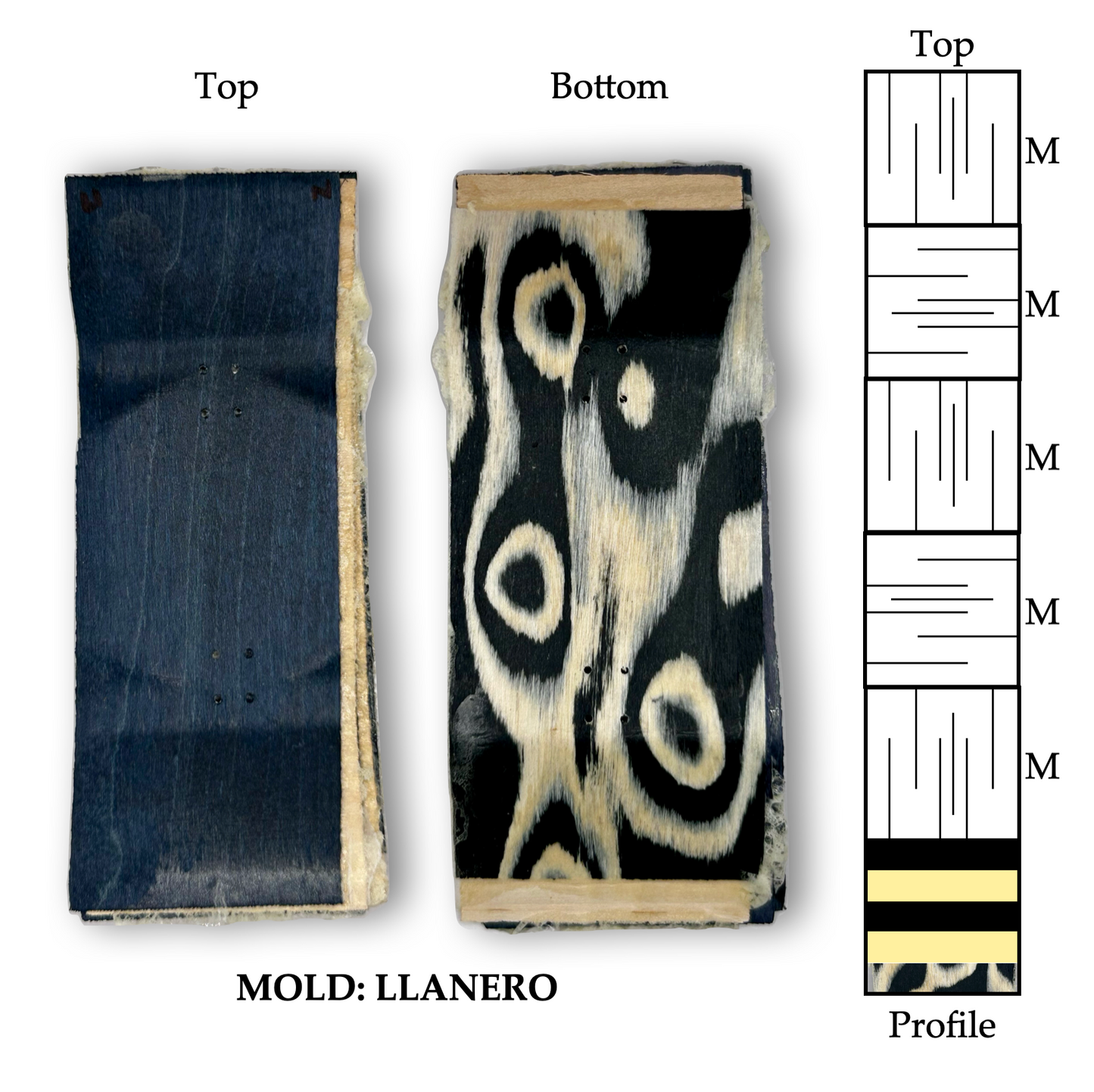 Choose Your Shape and Size! - B&W Drops Llanero