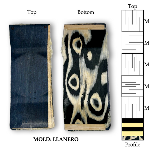 Choose Your Shape and Size! - B&W Drops Llanero