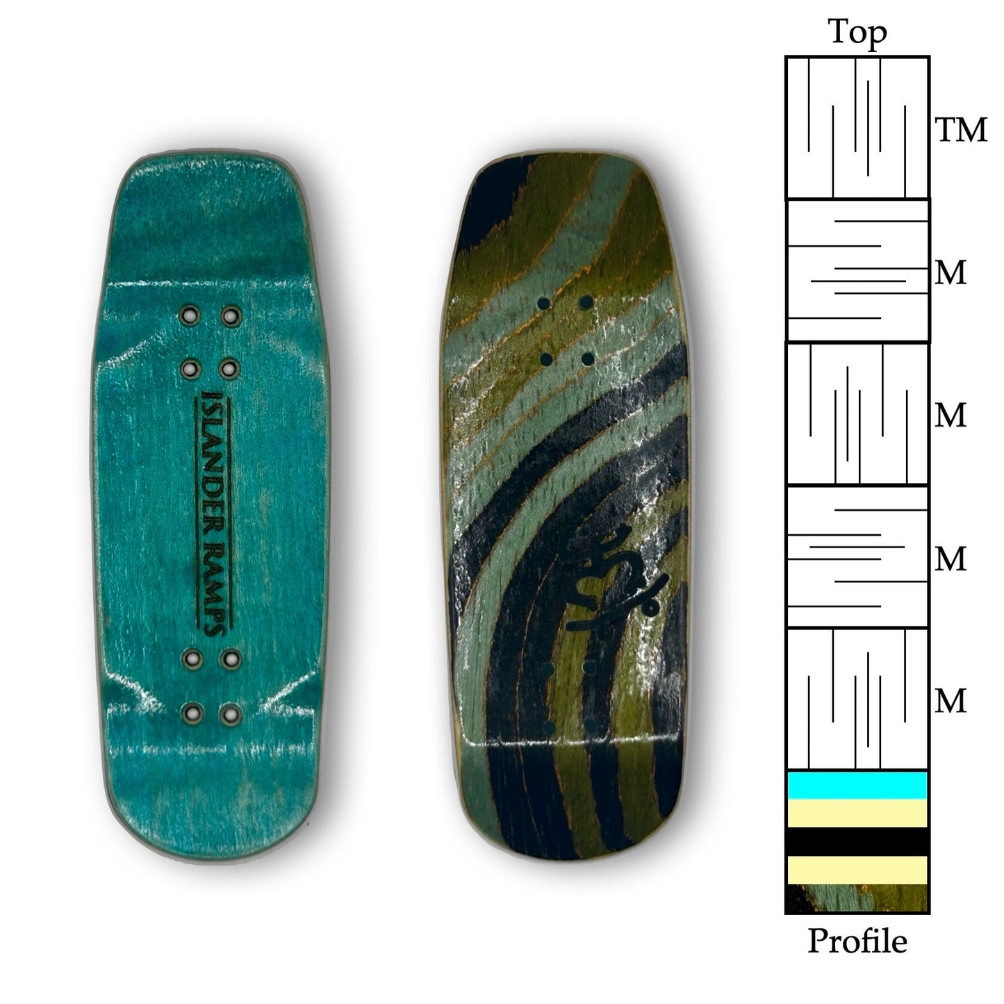 34mm BGB Stripes - Llanero Cruiser