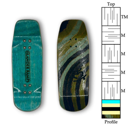 34mm BGB Stripes - Llanero Cruiser