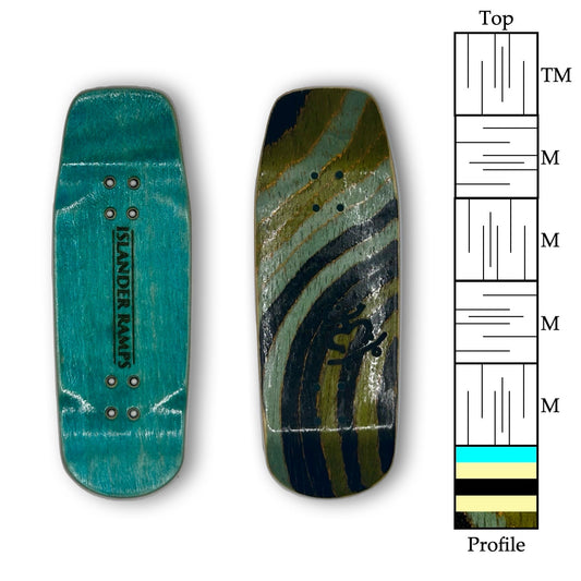 34mm BGB Stripes - Llanero Cruiser