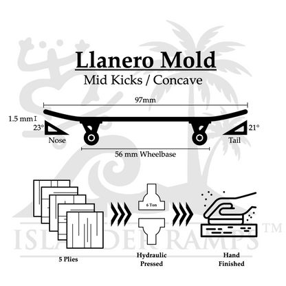 Choose Your Shape and Size! - BWR Llanero