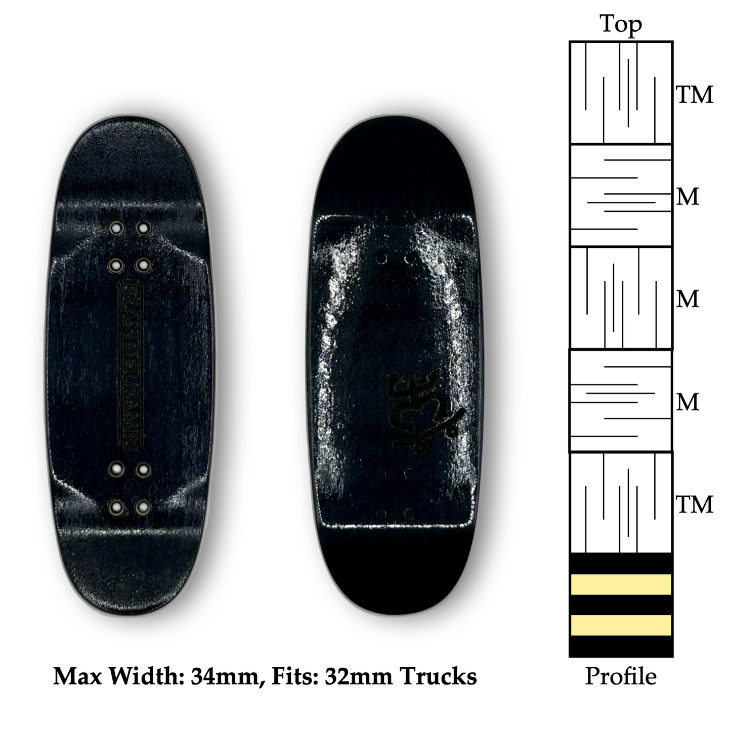 32mm B&W - Llanero Egg