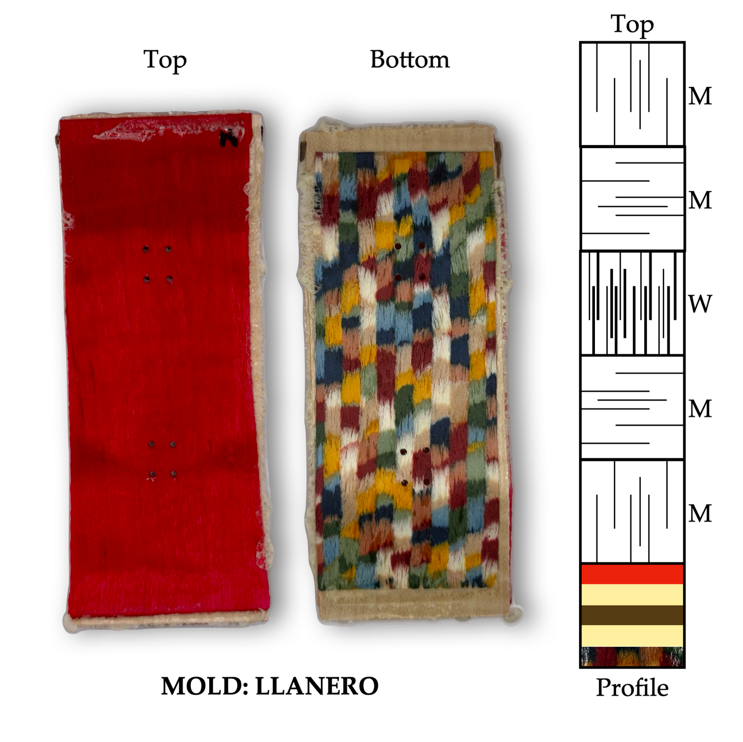 Choose Your Shape and Size! - Colorful Stripes Llanero