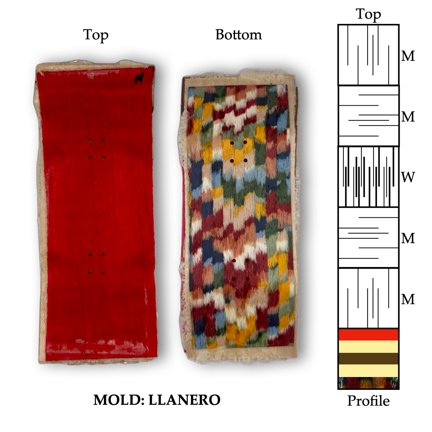 Choose Your Shape and Size! - Colorful Stripes Llanero