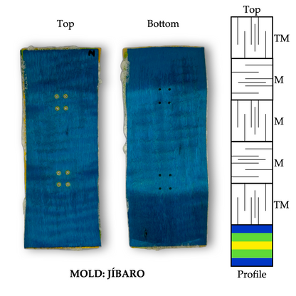 Choose Your Shape and Size! - Aqua Jíbaro