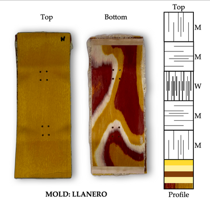 Choose Your Shape and Size! - Sunrise Swirls Llanero
