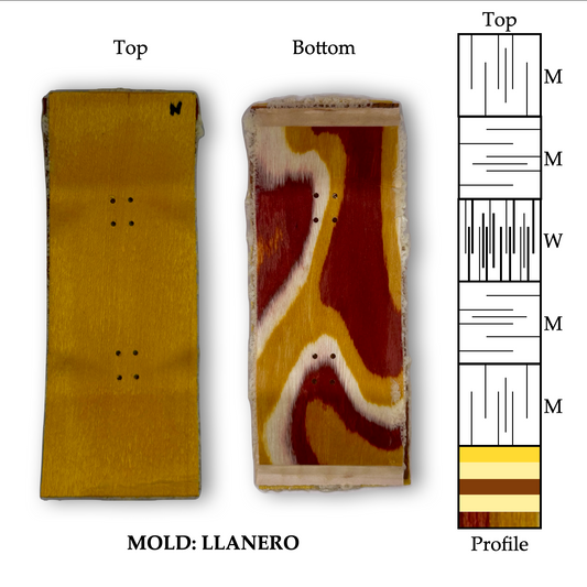 Choose Your Shape and Size! - Sunrise Swirls Llanero