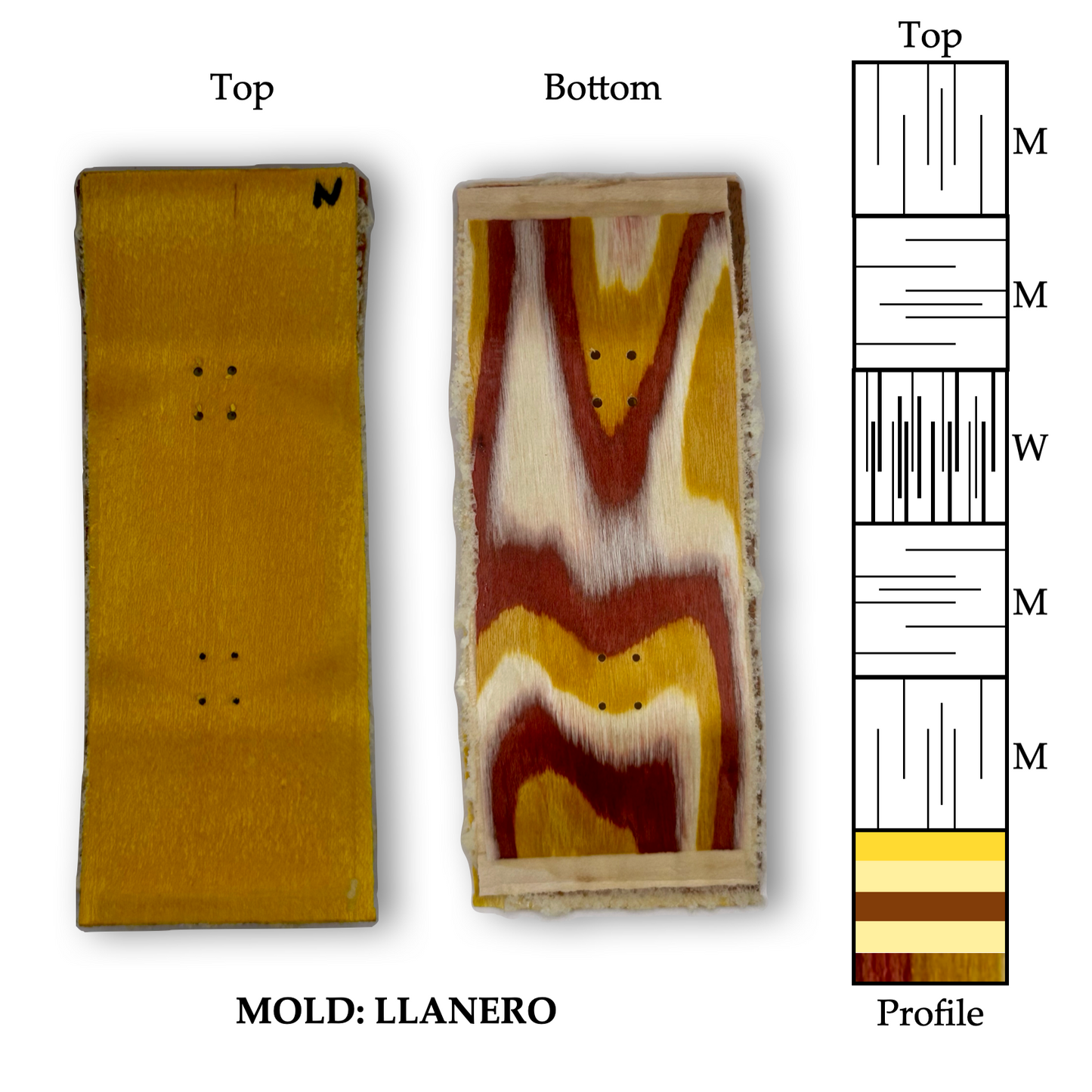 Choose Your Shape and Size! - Sunrise Swirls Llanero