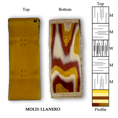 Choose Your Shape and Size! - Sunrise Swirls Llanero