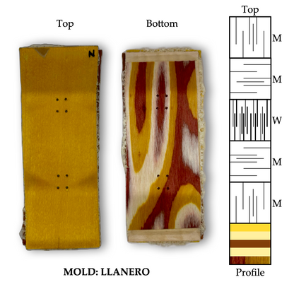 Choose Your Shape and Size! - Sunrise Swirls Llanero