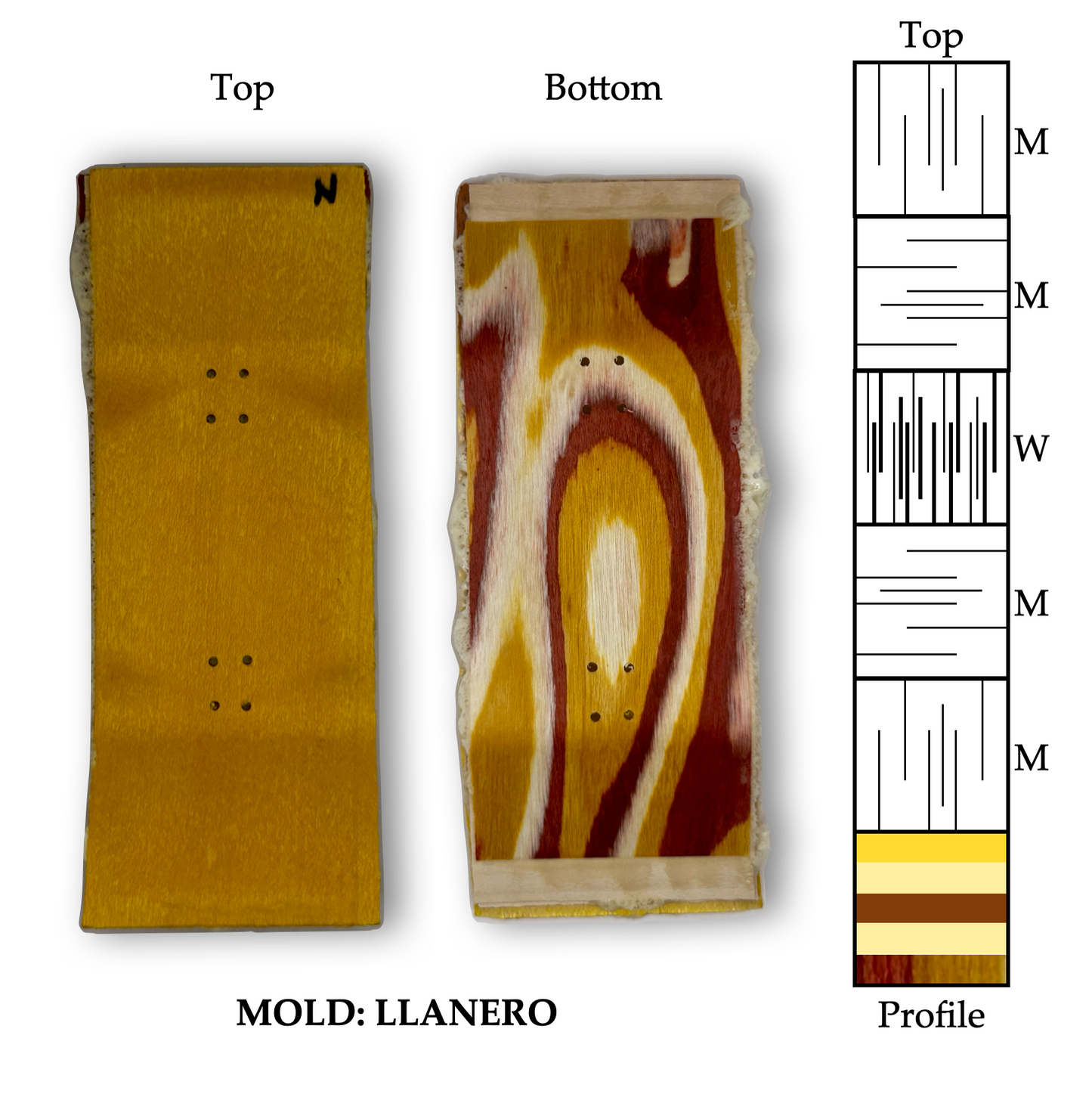 Choose Your Shape and Size! - Sunrise Swirls Llanero