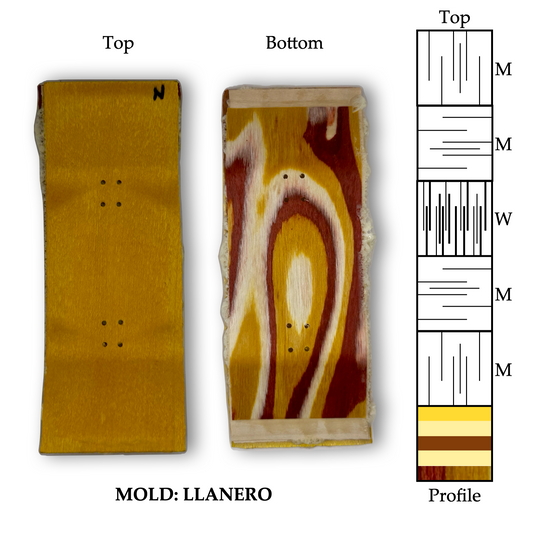 Choose Your Shape and Size! - Sunrise Swirls Llanero