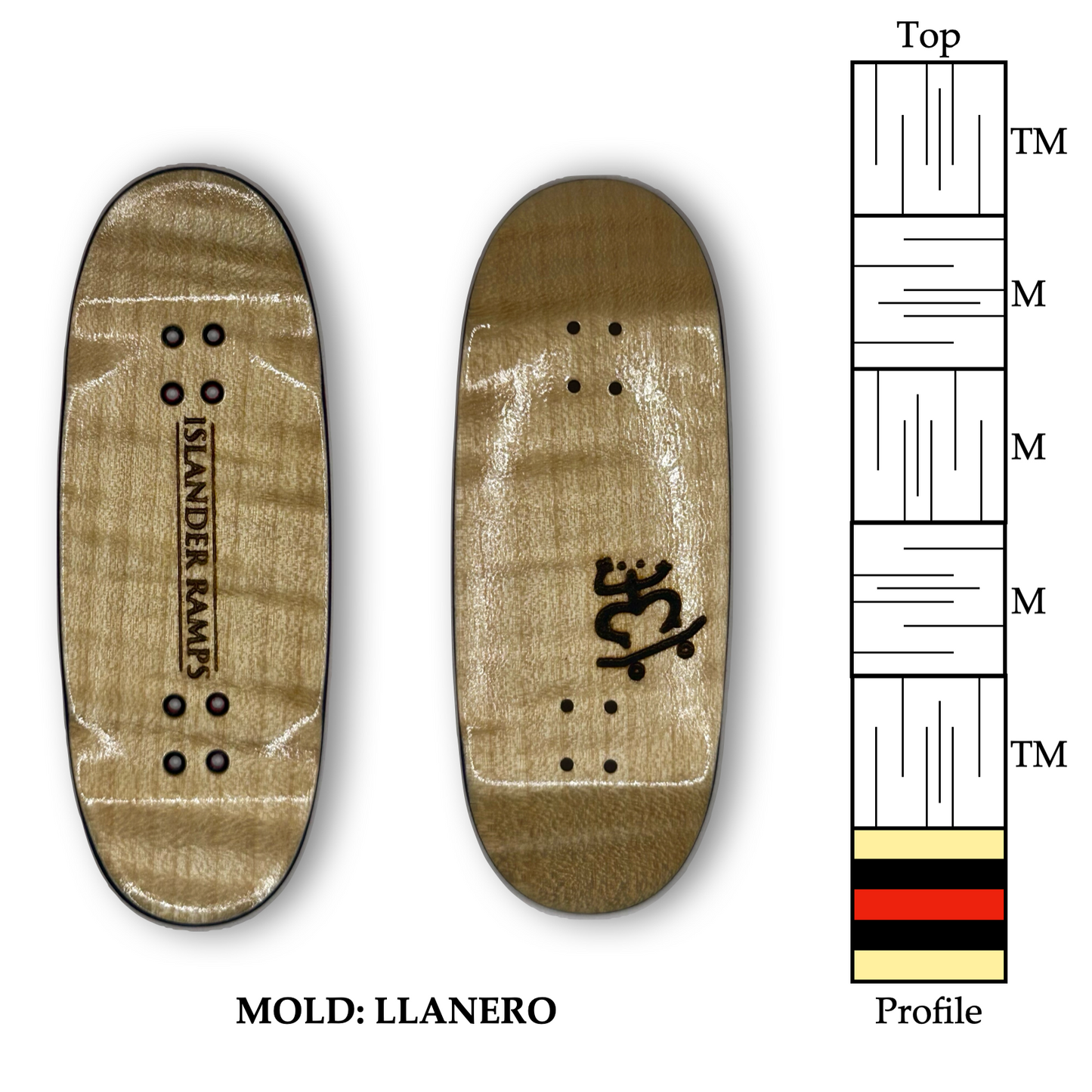 34mm WBR - Llanero Egg