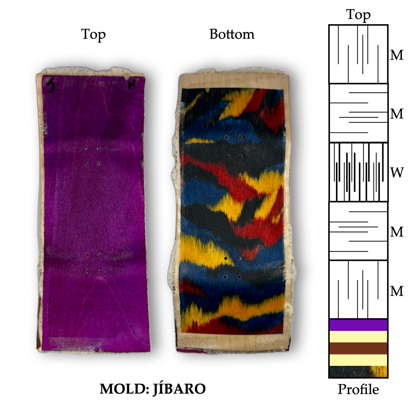 Choose Your Shape and Size! - BRY Stripes #1 Jíbaro