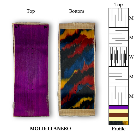 Choose Your Shape and Size! - BRY Stripes #1 Llanero