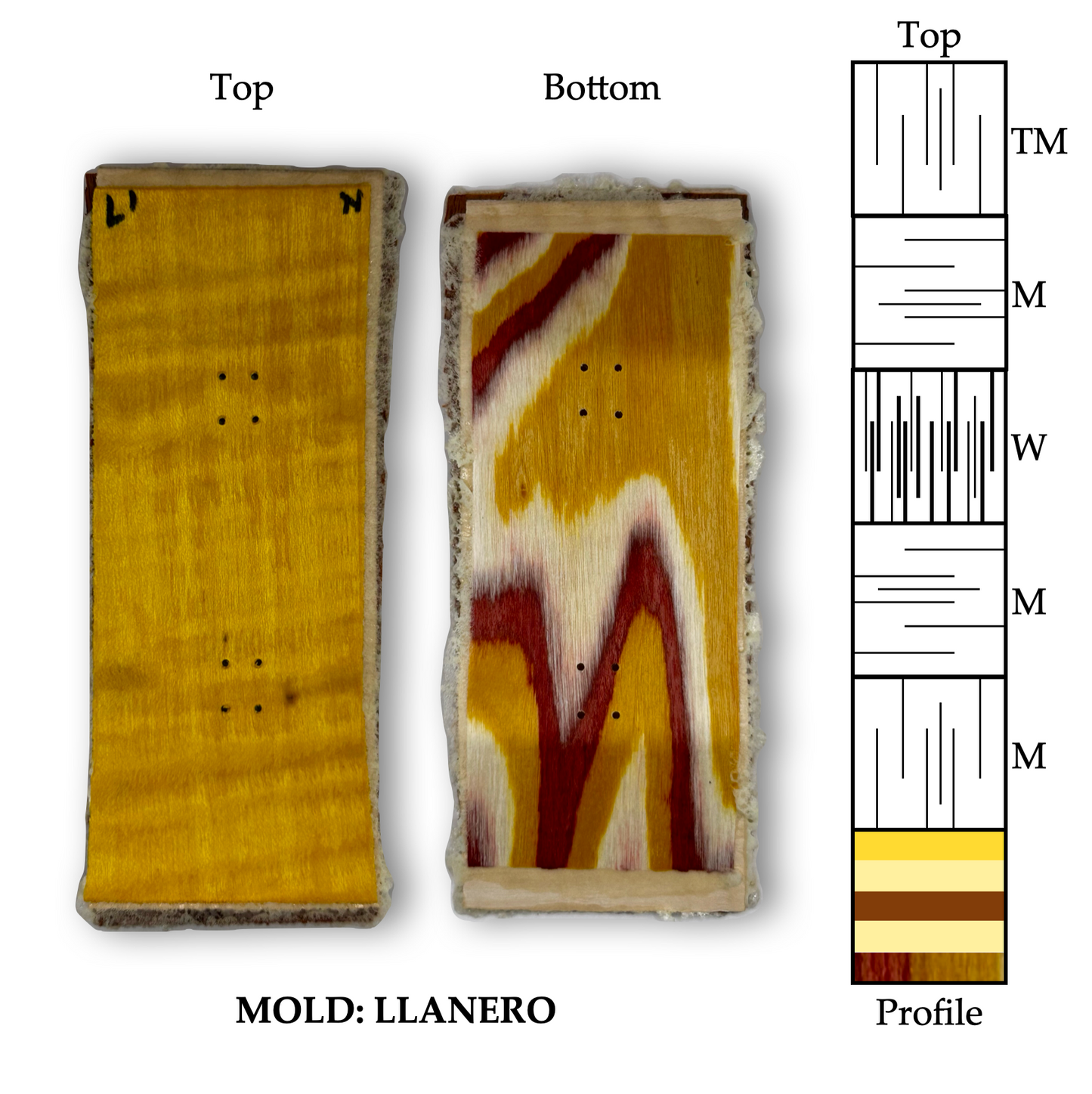 Choose Your Shape and Size! - Sunrise Swirls Llanero