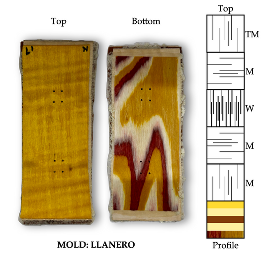 Choose Your Shape and Size! - Sunrise Swirls Llanero