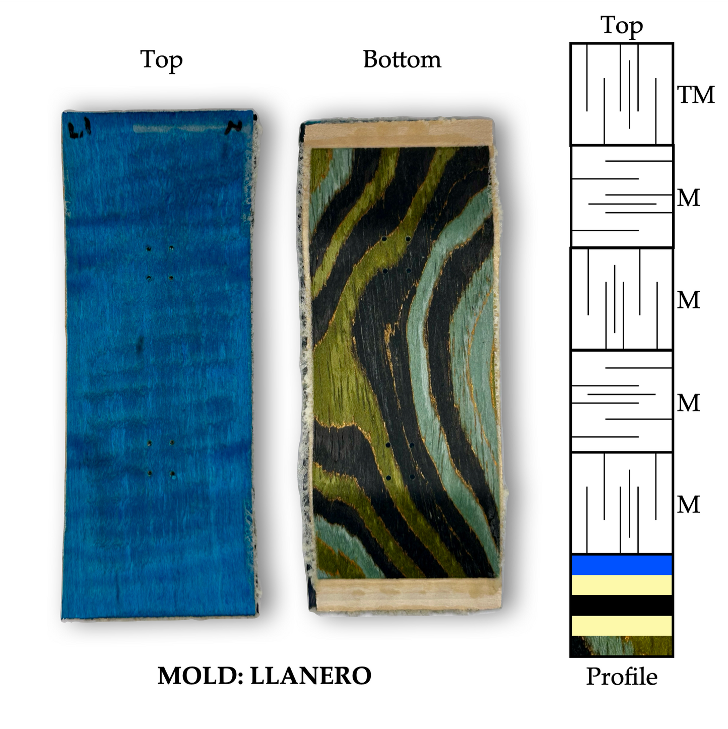Choose Your Shape and Size! - BGB Stripes #1 Llanero