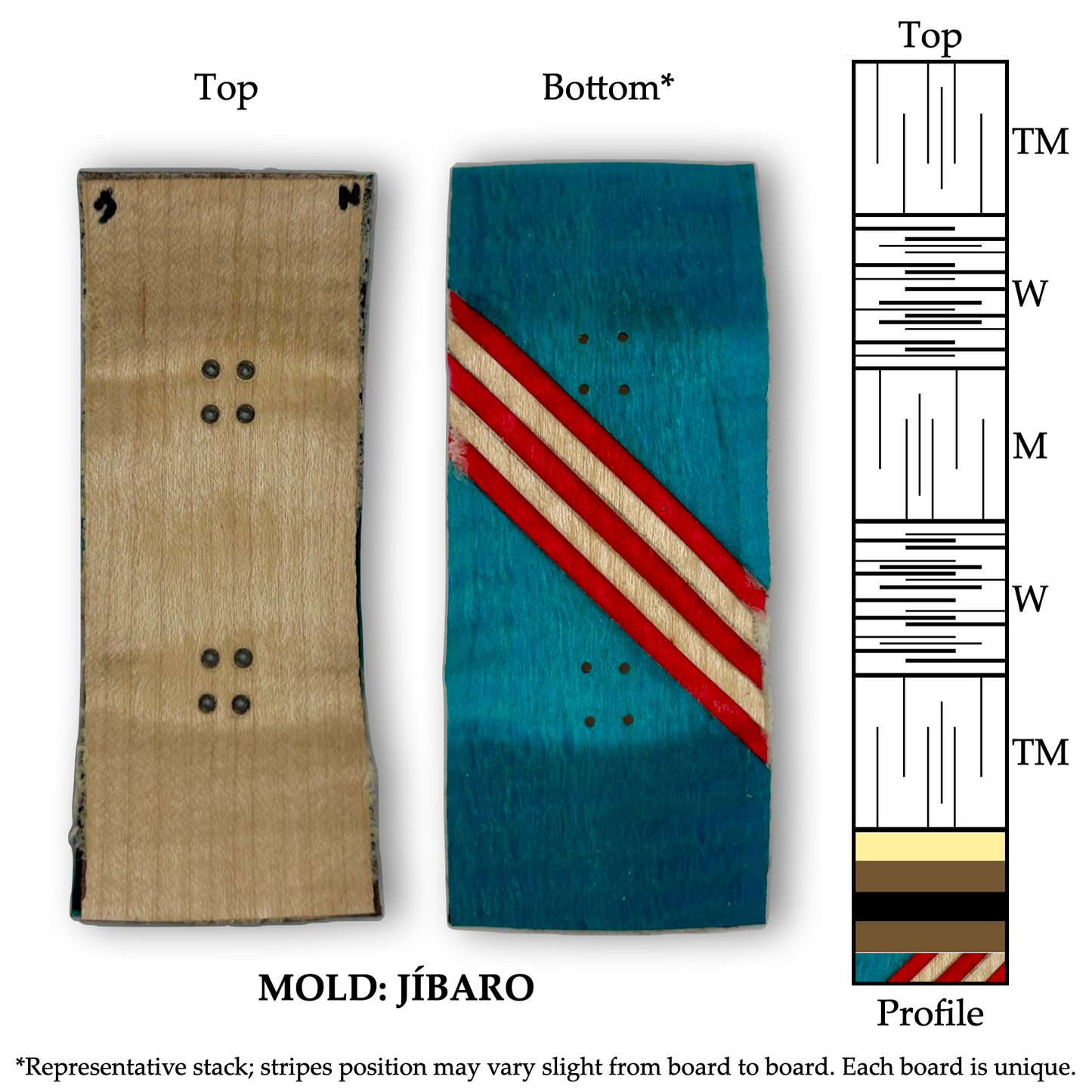 Choose Your Shape and Size! - Patria Jíbaro