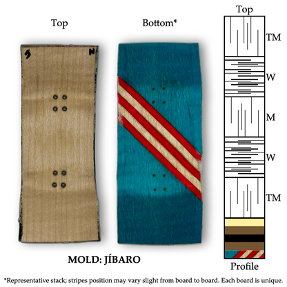 Choose Your Shape and Size! - Patria Jíbaro