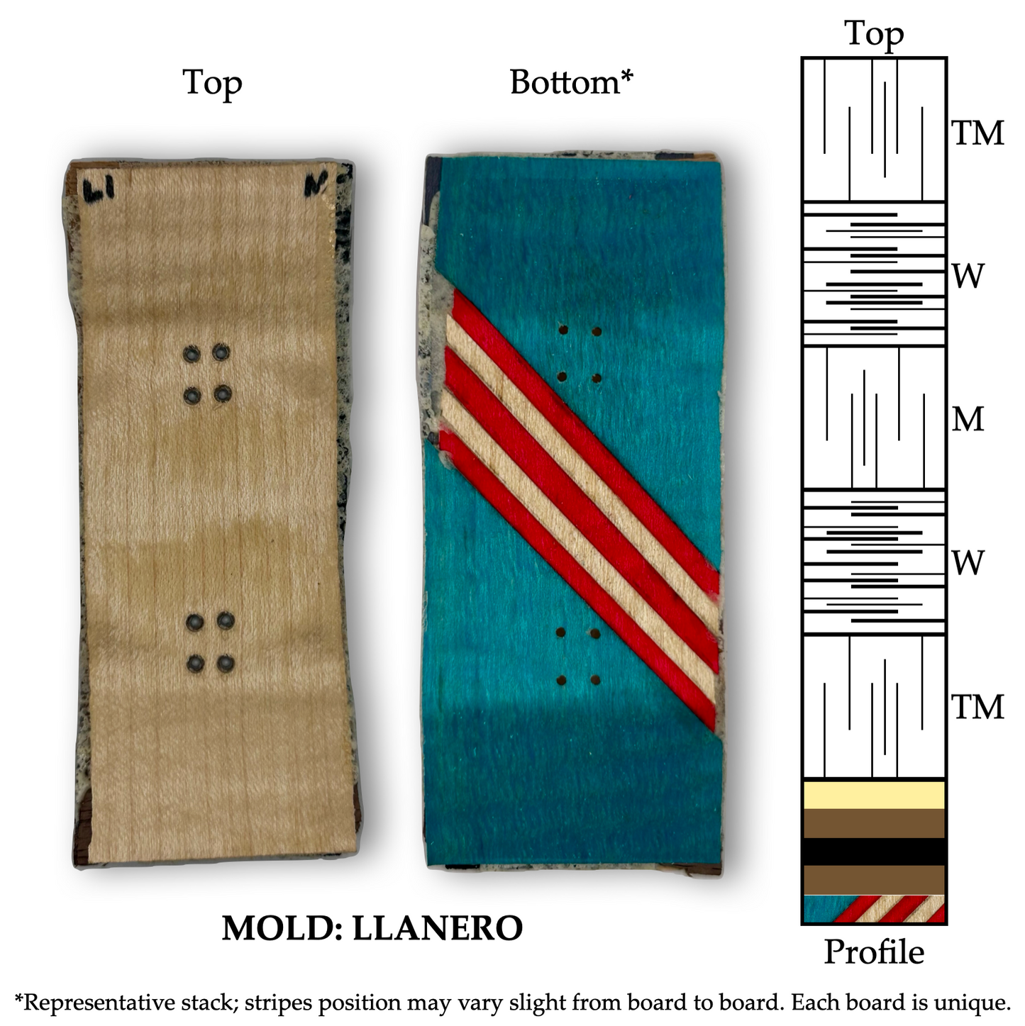 Choose Your Shape and Size! - Patria Llanero