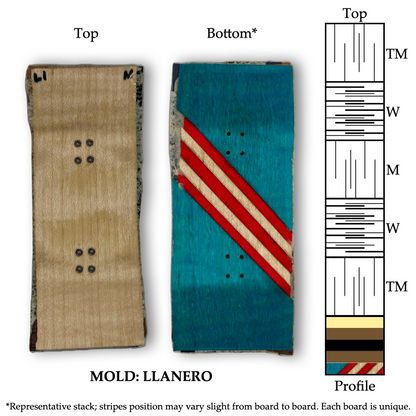 Choose Your Shape and Size! - Patria Llanero