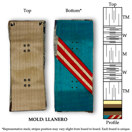 Choose Your Shape and Size! - Patria Llanero