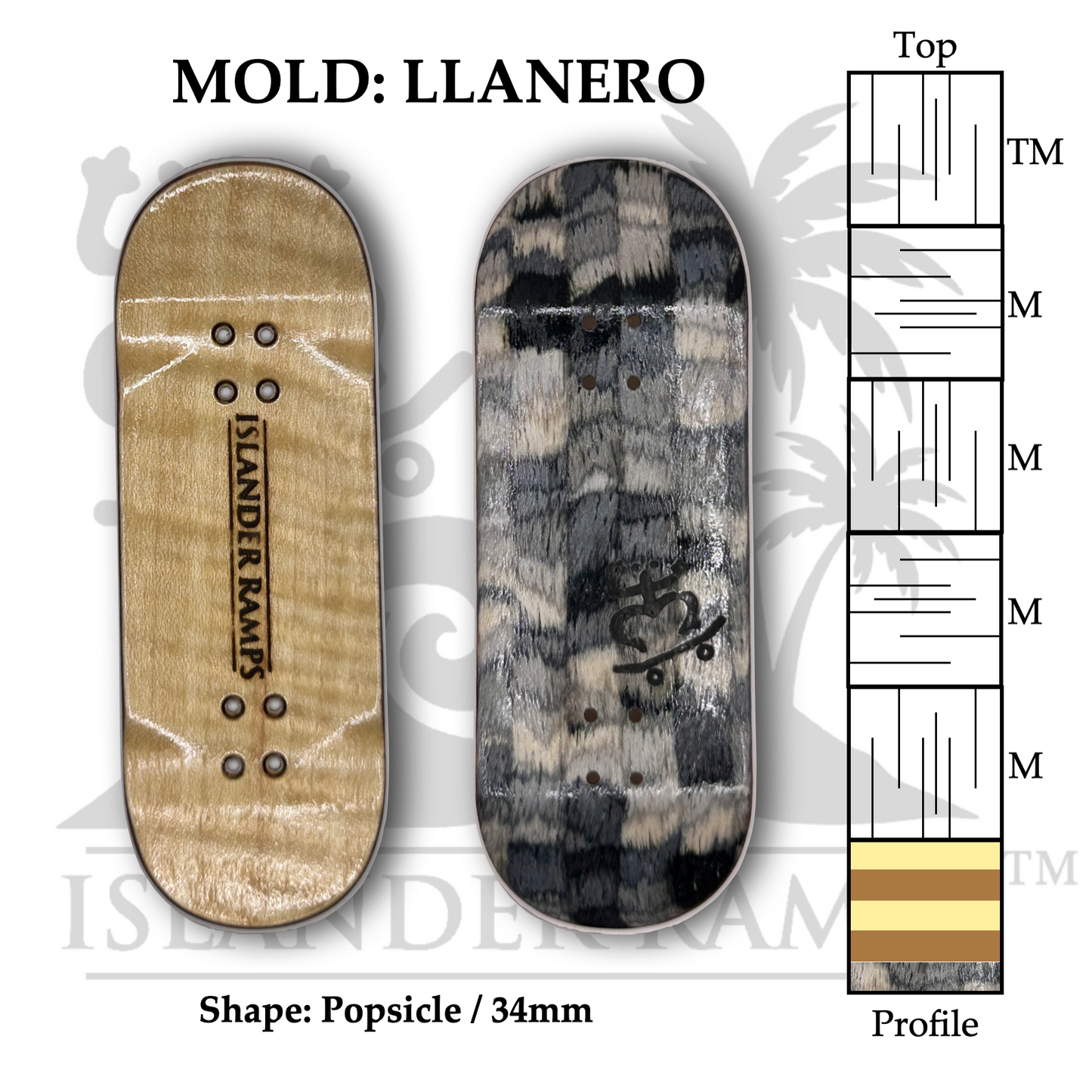 Grey Pixels - 34 mm Llanero Popsicle