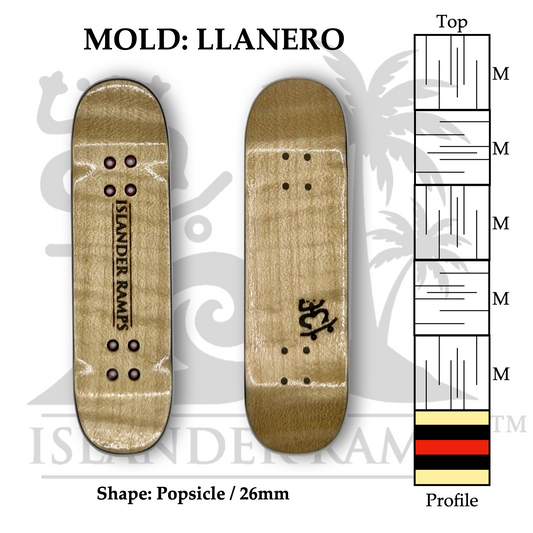 Lava Core - 26 mm Llanero Popsicle