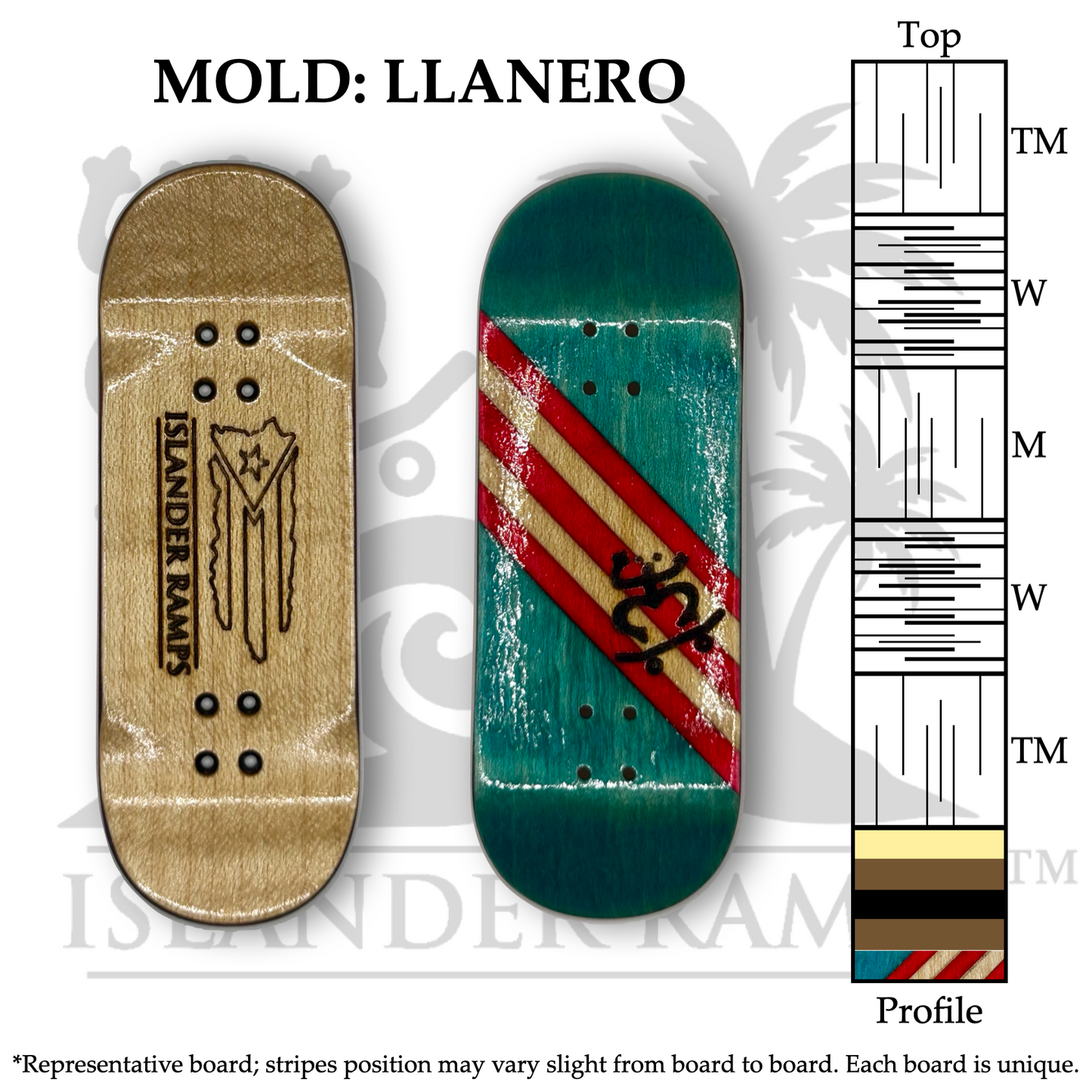 Choose Your Shape and Size! - Patria Llanero