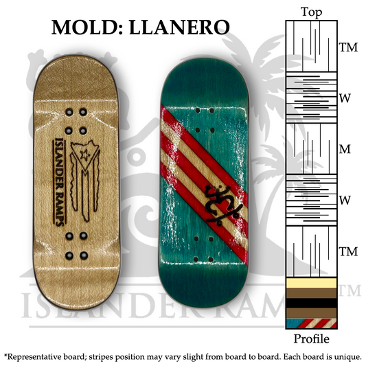 Choose Your Shape and Size! - Patria Llanero