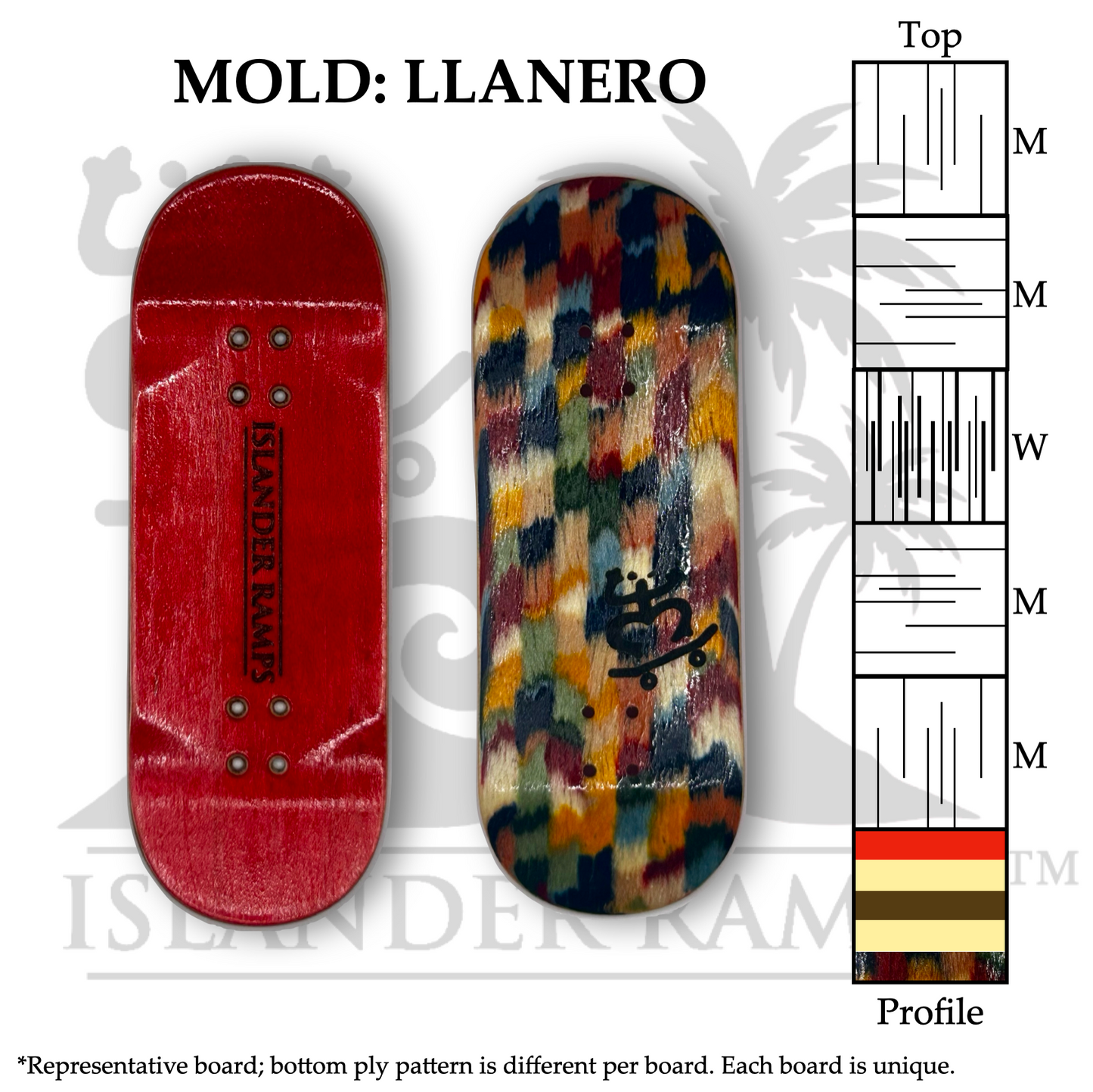 Choose Your Shape and Size! - Colorful Stripes Llanero