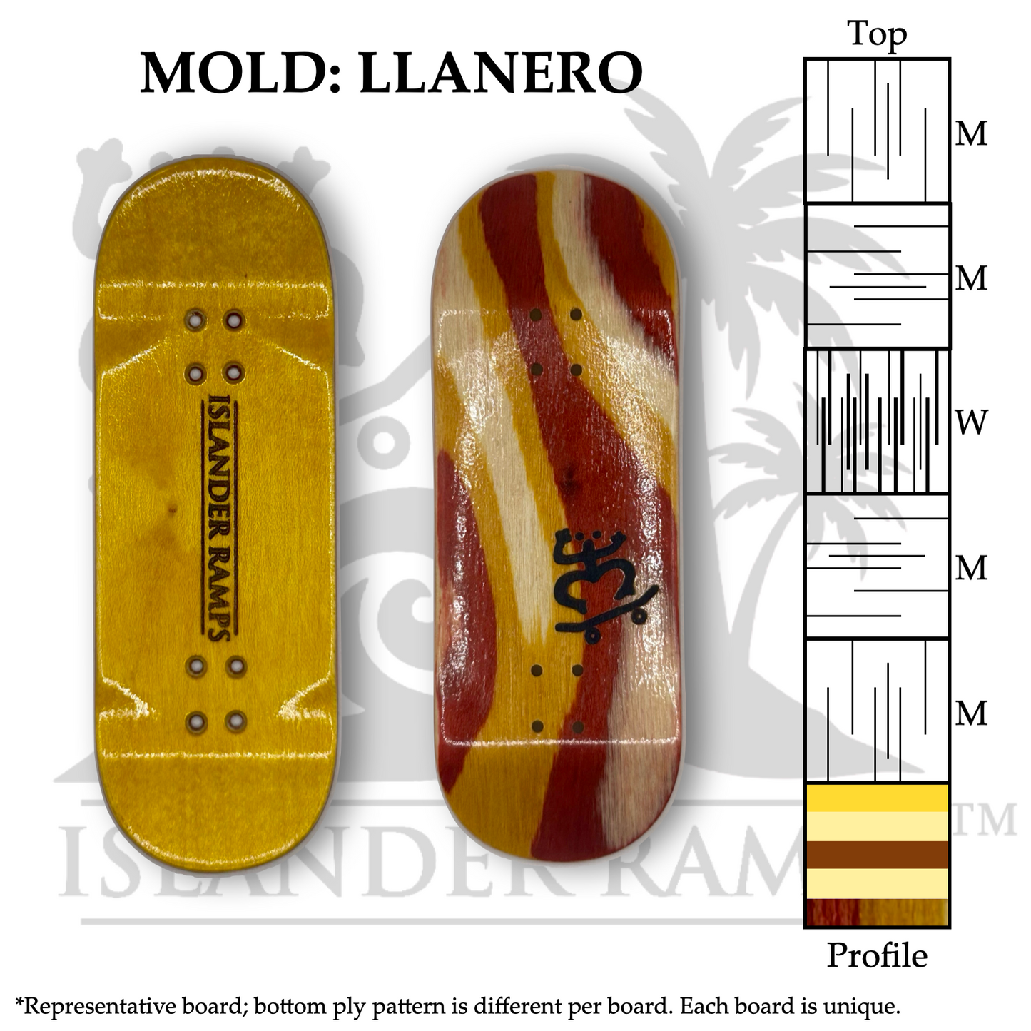 Choose Your Shape and Size! - Sunrise Swirls Llanero
