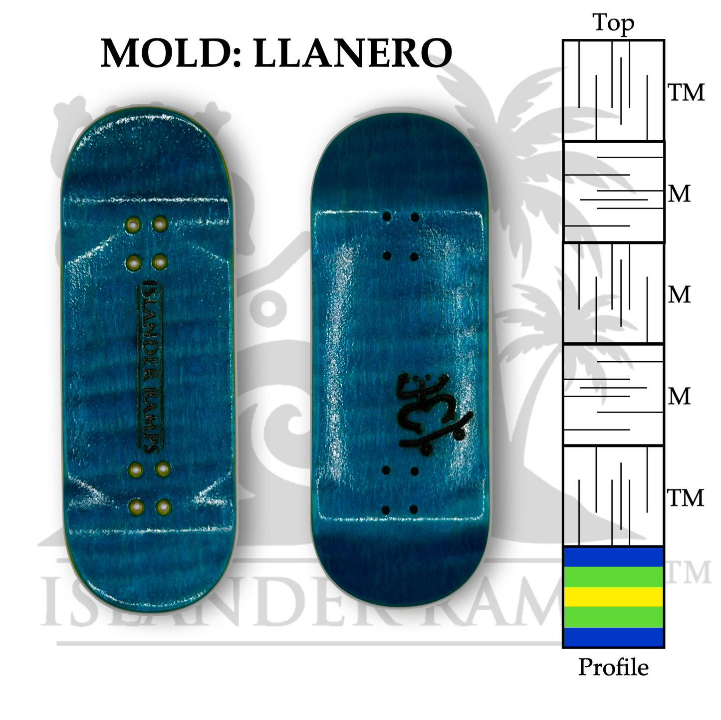 Choose Your Shape and Size! - Aqua Llanero