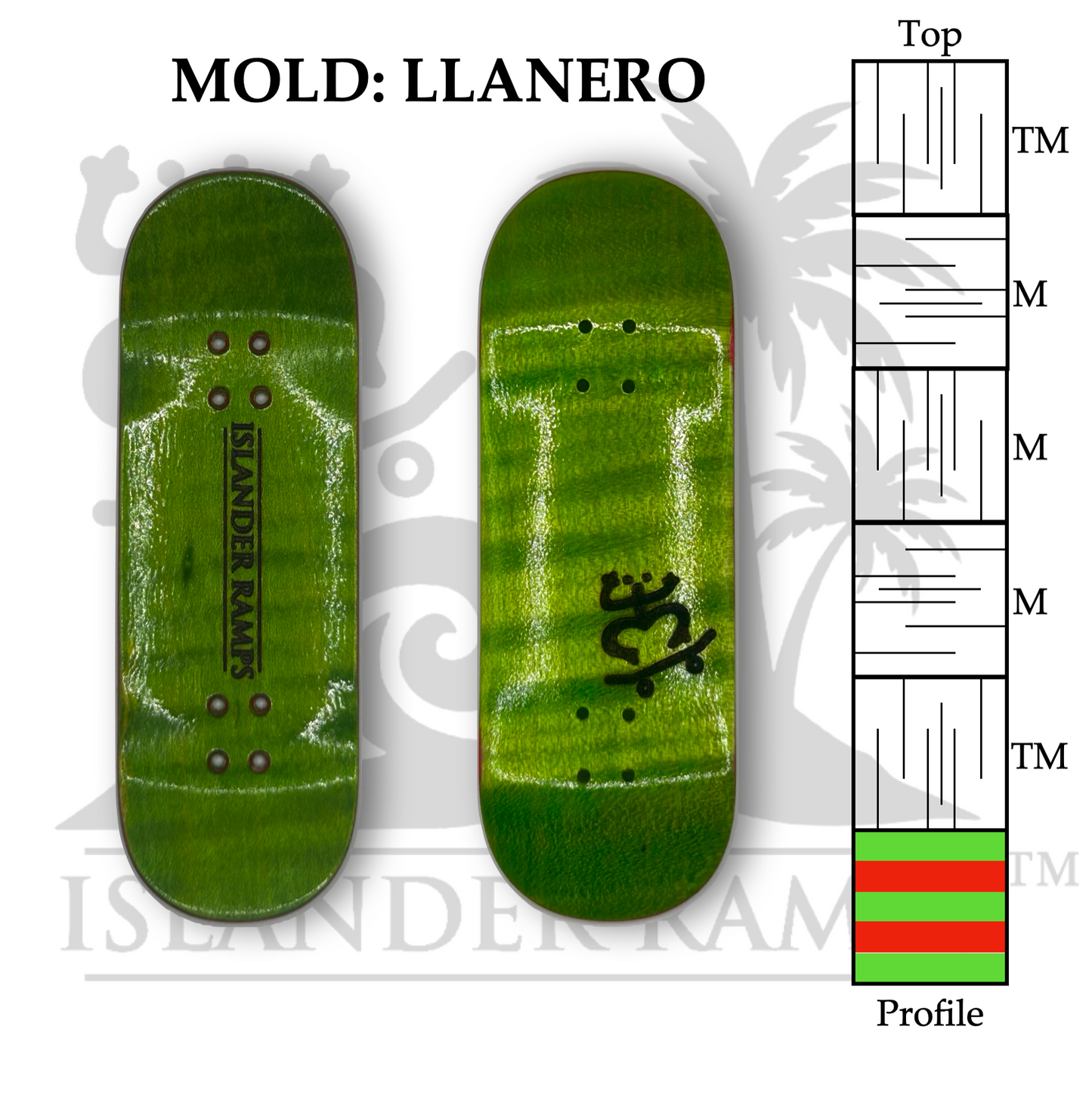 Choose Your Shape and Size! - X-mas Llanero