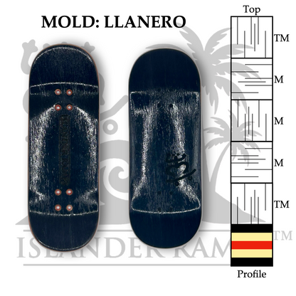 Choose Your Shape and Size! - BWR Llanero