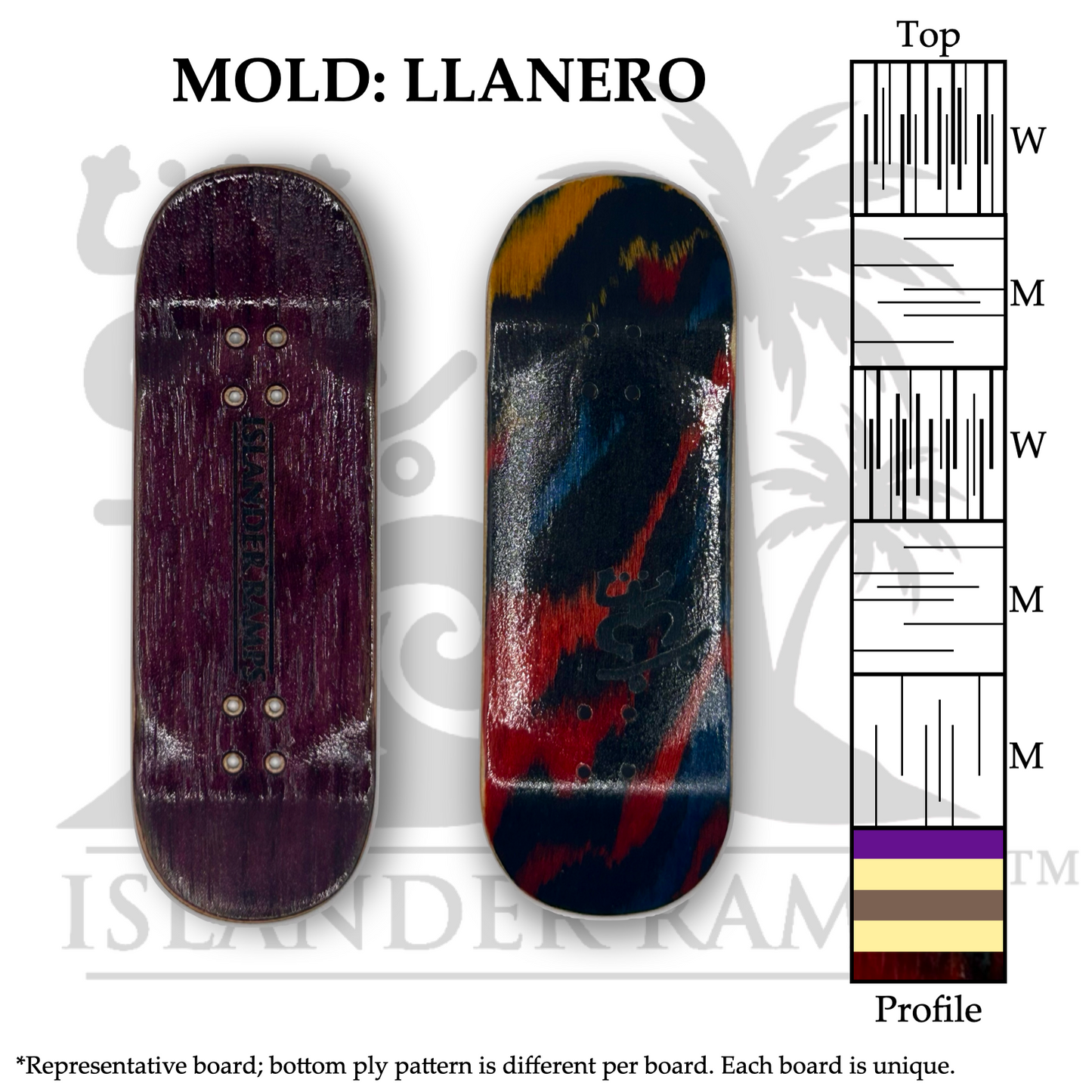 Choose Your Shape and Size! - BRY Stripes #1 Llanero